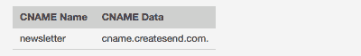 custom-domain-cname.png