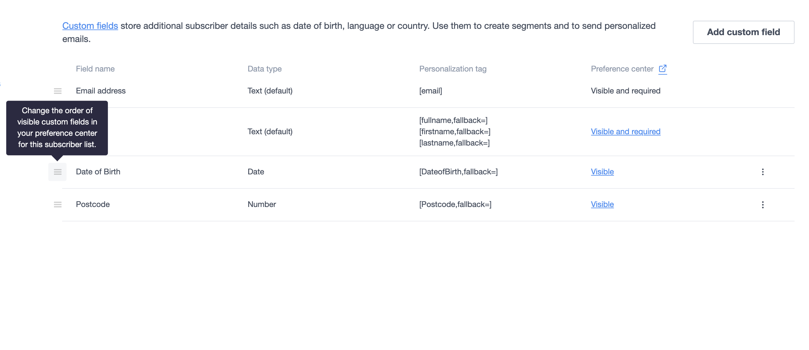 A list of custom fields in a preference center, with the order being changed