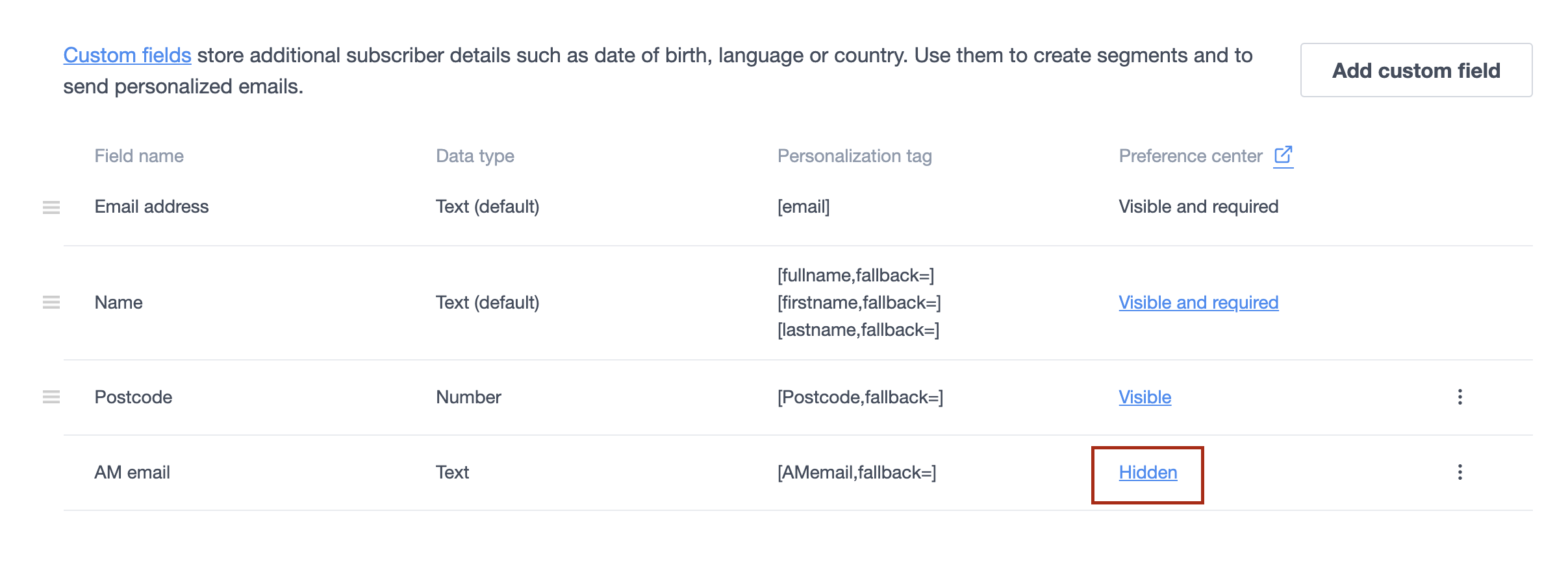 The personalization tag for "AM email"