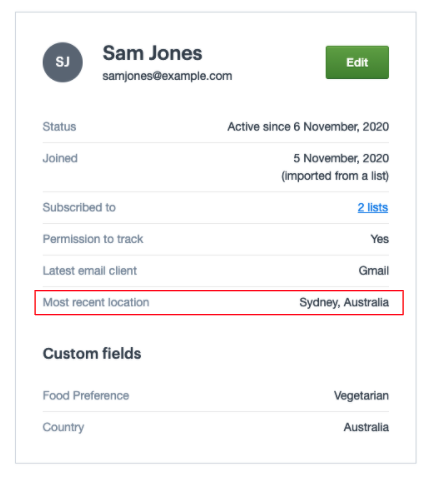 A subscriber notification email showing a new subscriber who was located Sydney