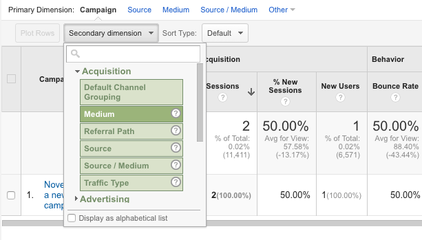 The 'Secondary dimension' dropdown menu with 'Medium' highlighted as the selection