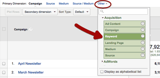 Showing the 'Other' dropdown with 'Keyword' highlighted as the selection