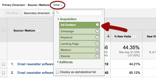 Showing the 'Other' dropdown with 'Ad Content' highlighted as the selection