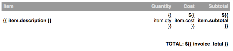 The final HTML, without Liquid variables replaced
