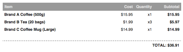 The final email, with Liquid variables replaced