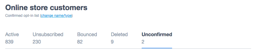 Unconfirmed subscribers on the list details page
