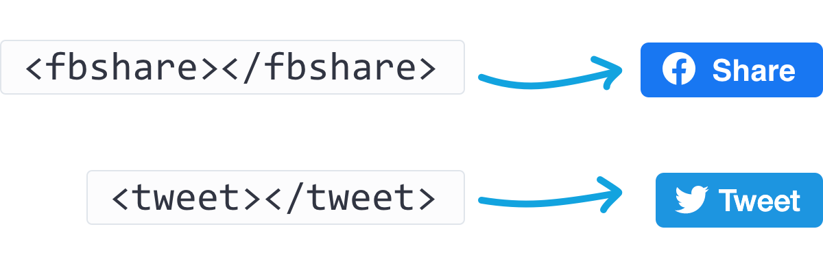 What social quick link tags render as