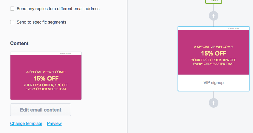 The journey designer, showing an email selected for editing